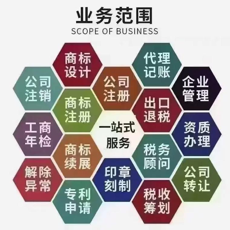 鹿窝代理记账