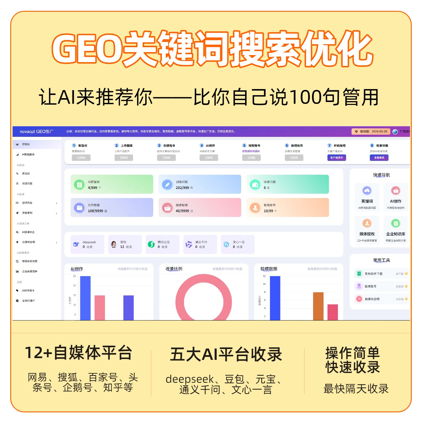 鹿窝GEO推广